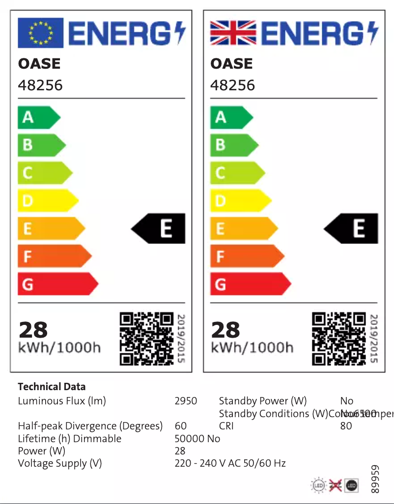 Page 1 de la notice Label énergétique Oase HighLine optiwhite 400