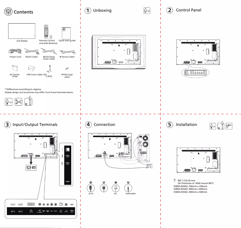 Page 1 de la notice Guide de démarrage rapide Philips 43BDL3650Q