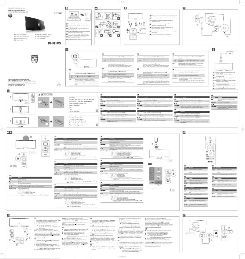 Page 1 of the manual Quick Start Guide Philips DTM3280