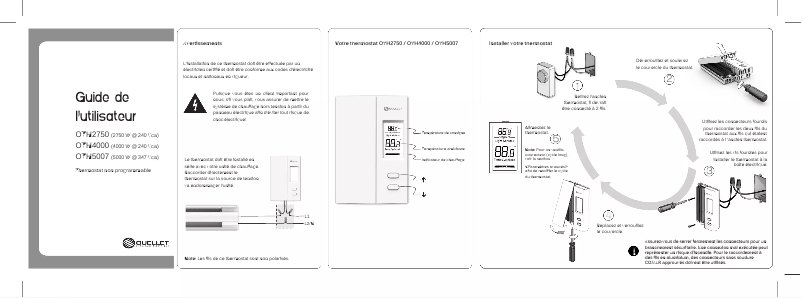Página 1 del manual Manual de usuario Ouellet OTH4000P