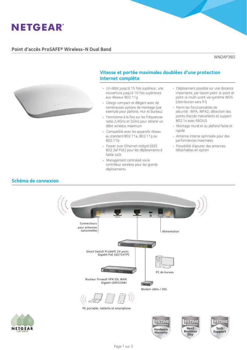 Page 1 of the manual Technical Sheet Netgear WNDAP360