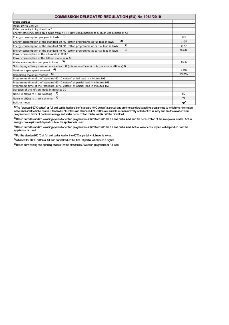 Página 1 del manual Instrucciones / montaje Indesit IWME 146 UK