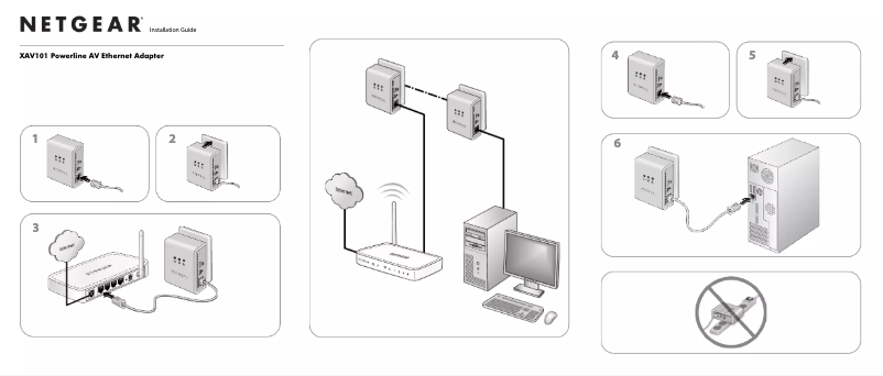 Page 1 de la notice Guide d'installation Netgear XAV101