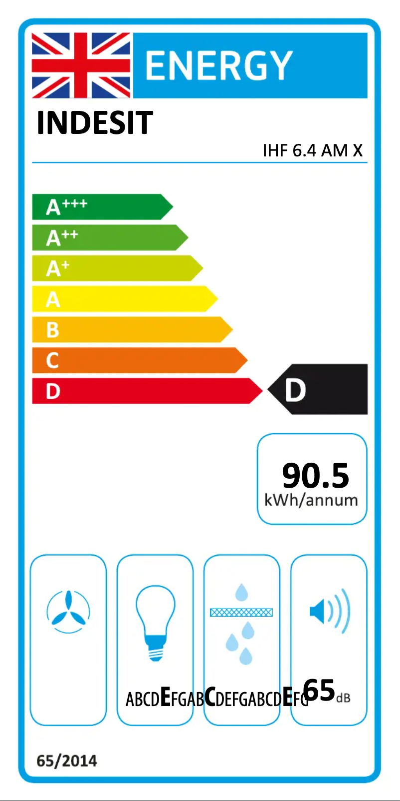 Page 1 de la notice Label énergétique Indesit IHF 6.4 AM X