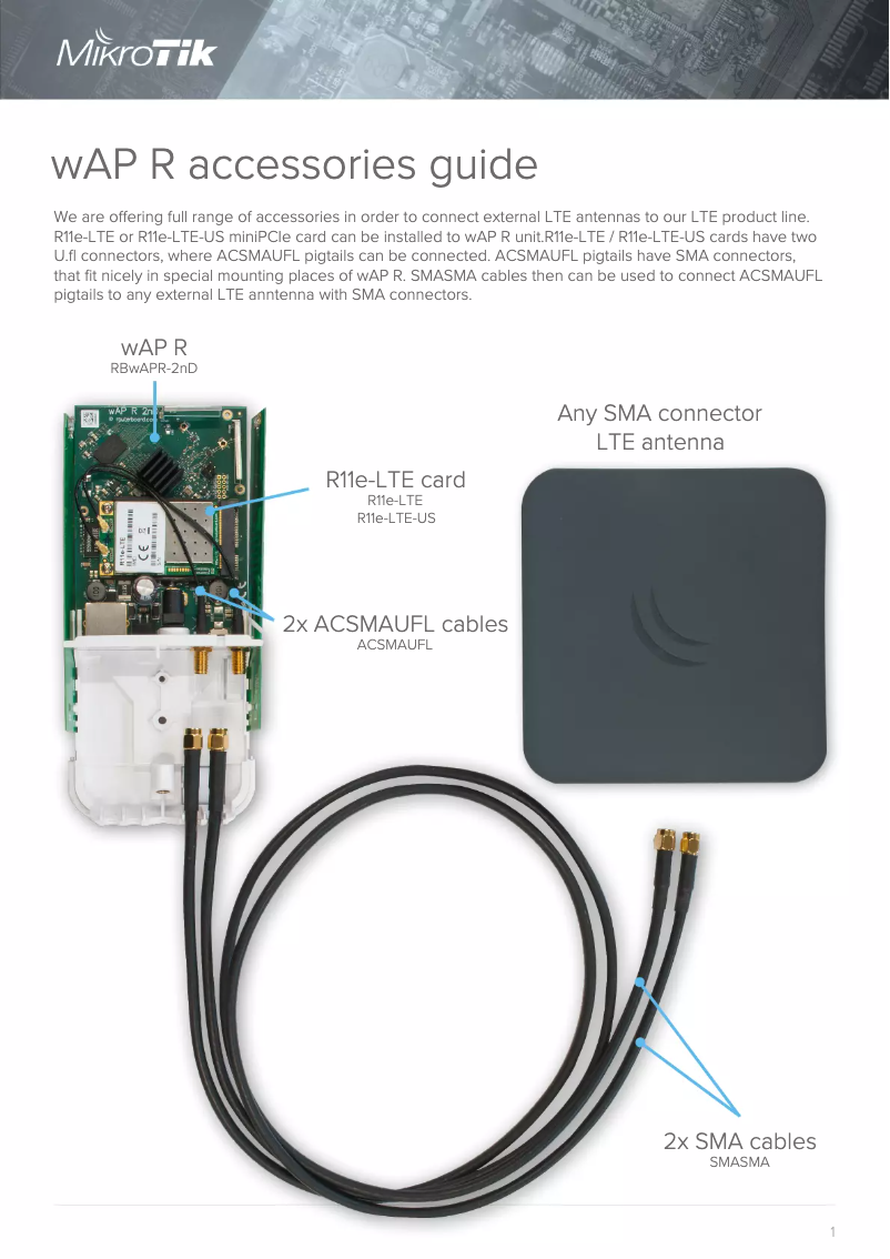 Page 1 de la notice Manuel utilisateur Mikrotik SMASMA