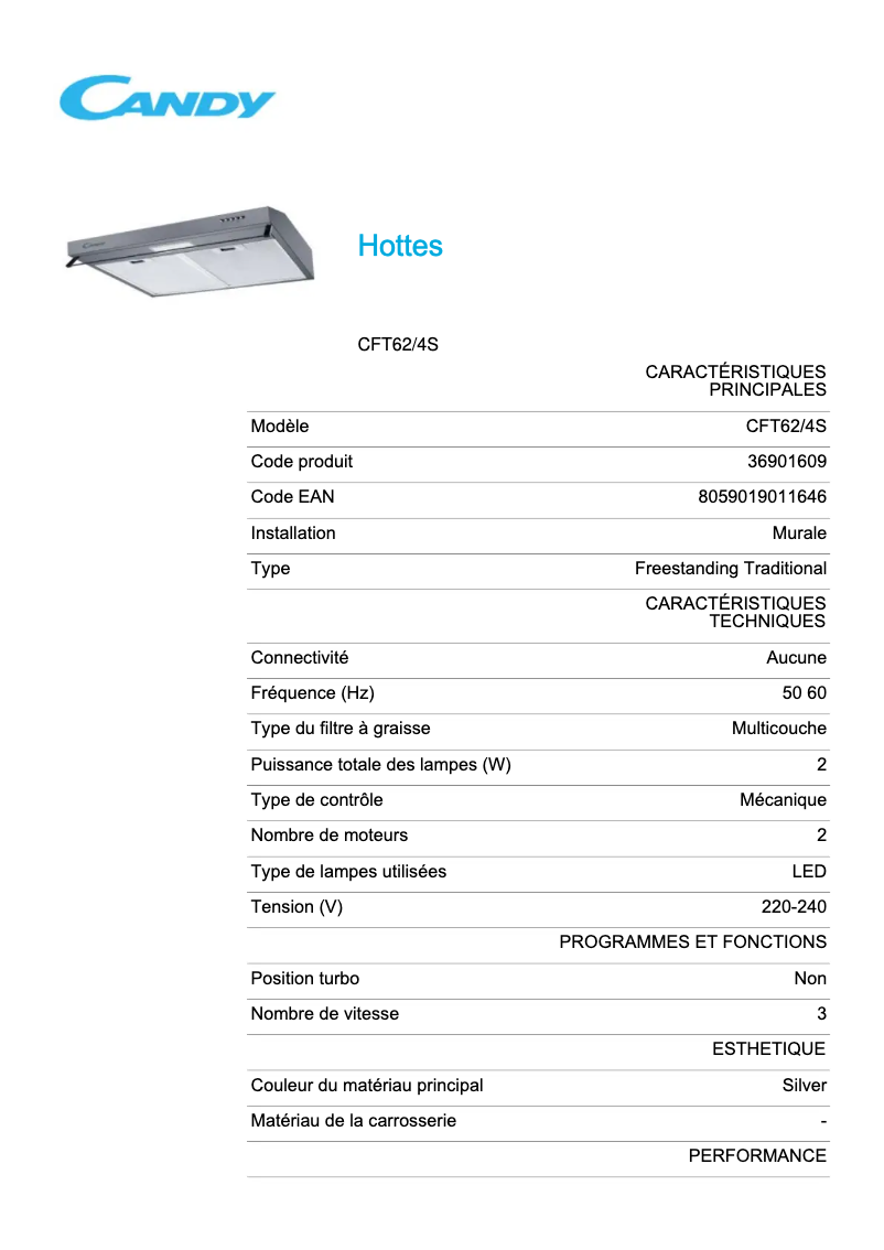 Page 1 of the manual Technical Sheet Candy CFT62/4S