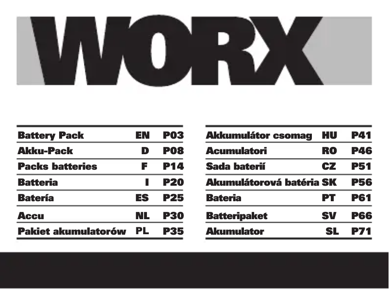 Page 1 de la notice Manuel utilisateur Worx WA3641