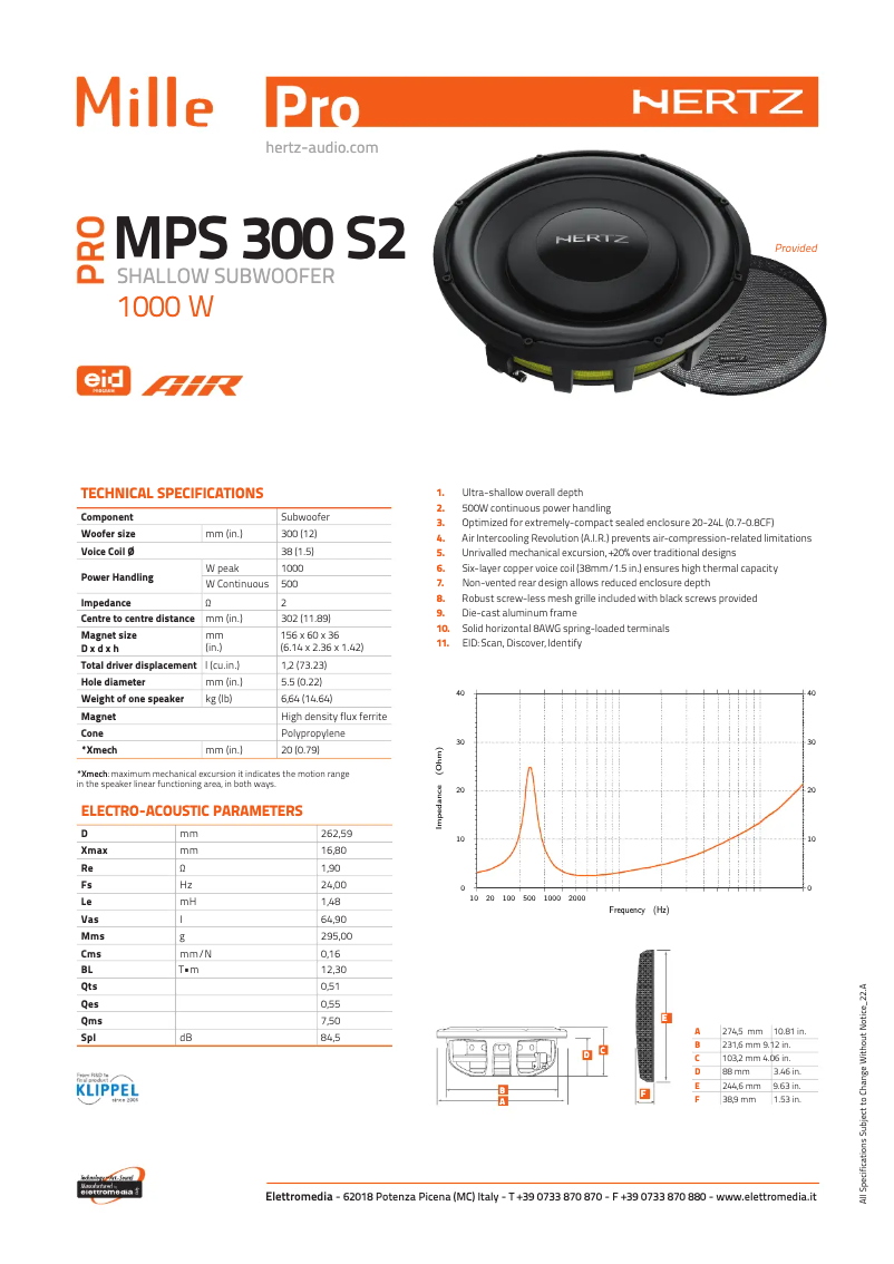 Página 1 del manual Ficha técnica Hertz Mille Pro MPS 300 S2