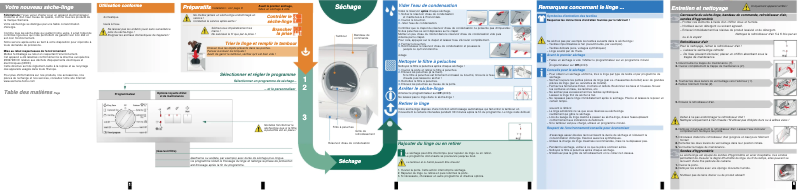 Page 1 de la notice Manuel utilisateur Siemens WT44C101ME