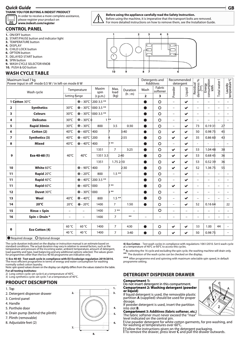 Página 1 del manual Manual de usuario Indesit BWE71452SUKN