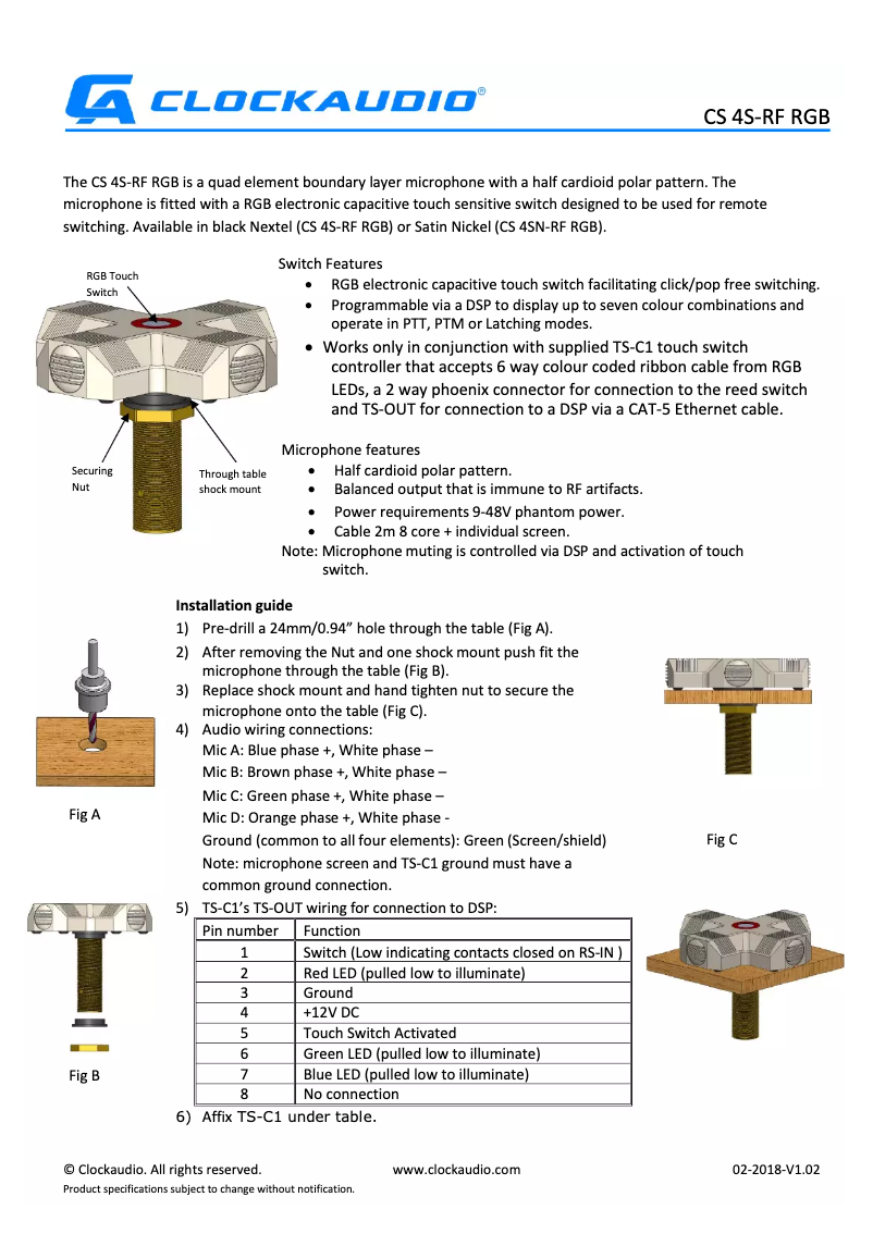 Page 1 de la notice Manuel utilisateur Clockaudio CS 4SN-RF RGB