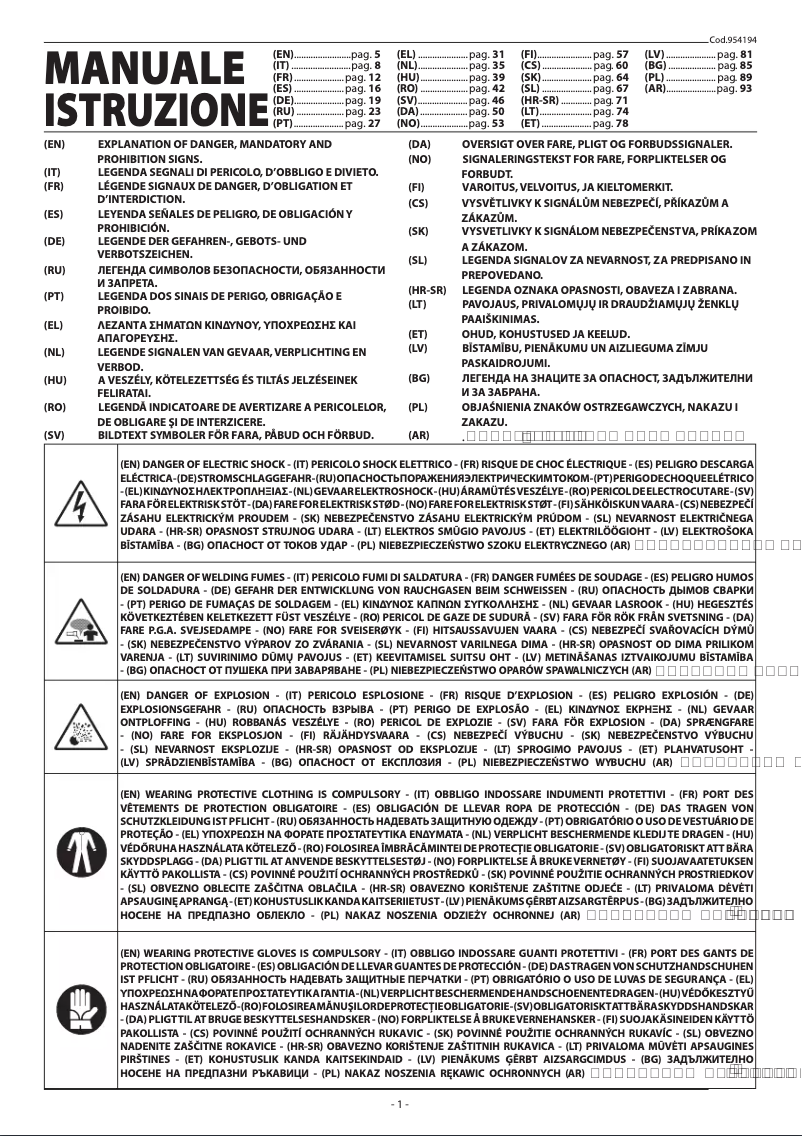 Page 1 de la notice Manuel utilisateur Telwin Force 168 954194