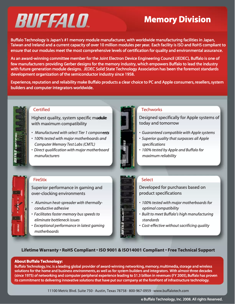Page 1 de la notice Manuel utilisateur Buffalo A2F800-E2GX2