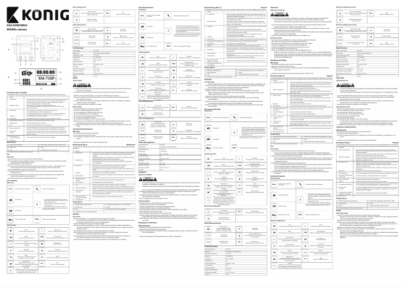 Página 1 del manual Manual de usuario Konig SAS-DVRODR05