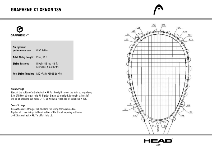 Page 1 de la notice Manuel utilisateur HEAD Graphene XT XENON 135