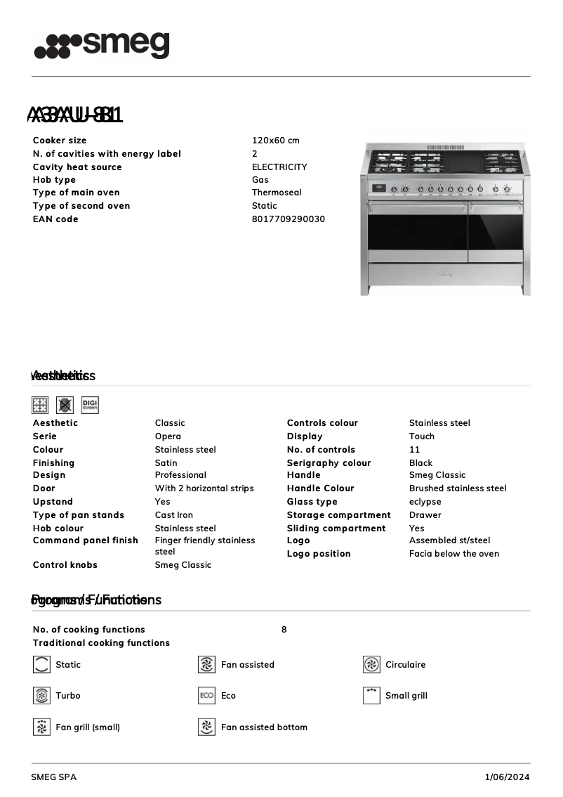 Página 1 del manual Ficha técnica Smeg A3AU-81