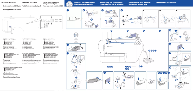 Página 1 del manual Manual de usuario Brother CE1008
