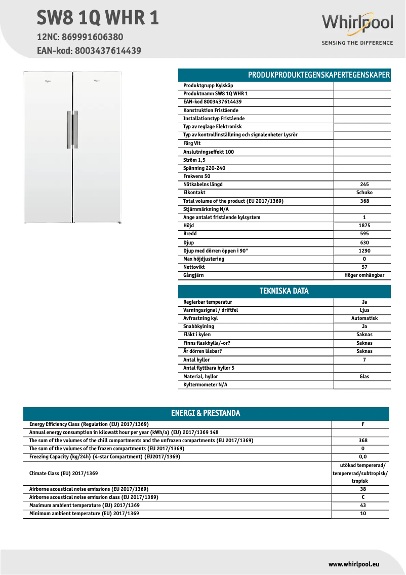 Página 1 del manual Ficha técnica Whirlpool SW8 1Q WHR