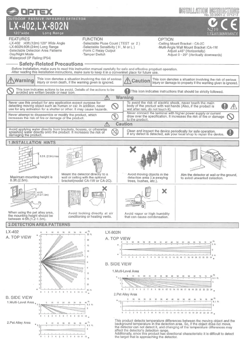 Page 1 of the manual User Manual Optex LX-802N