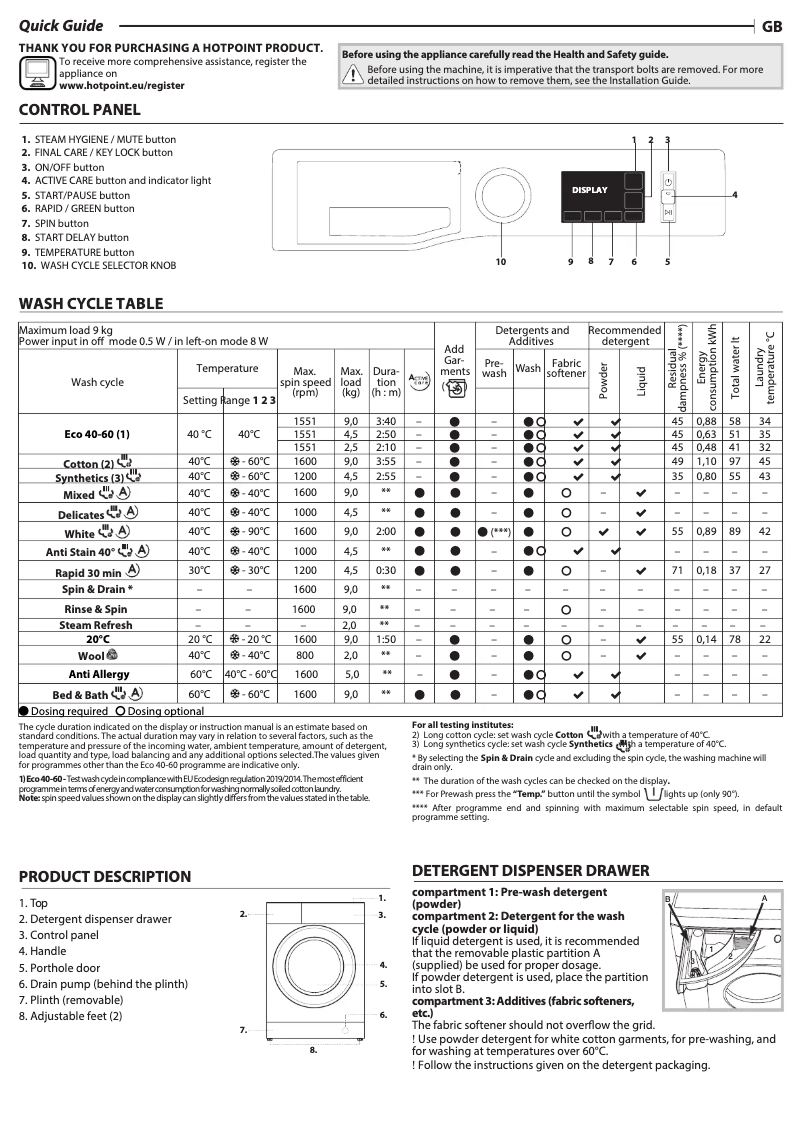 Page 1 of the manual User Manual Hotpoint NM11 964 GC A UK N