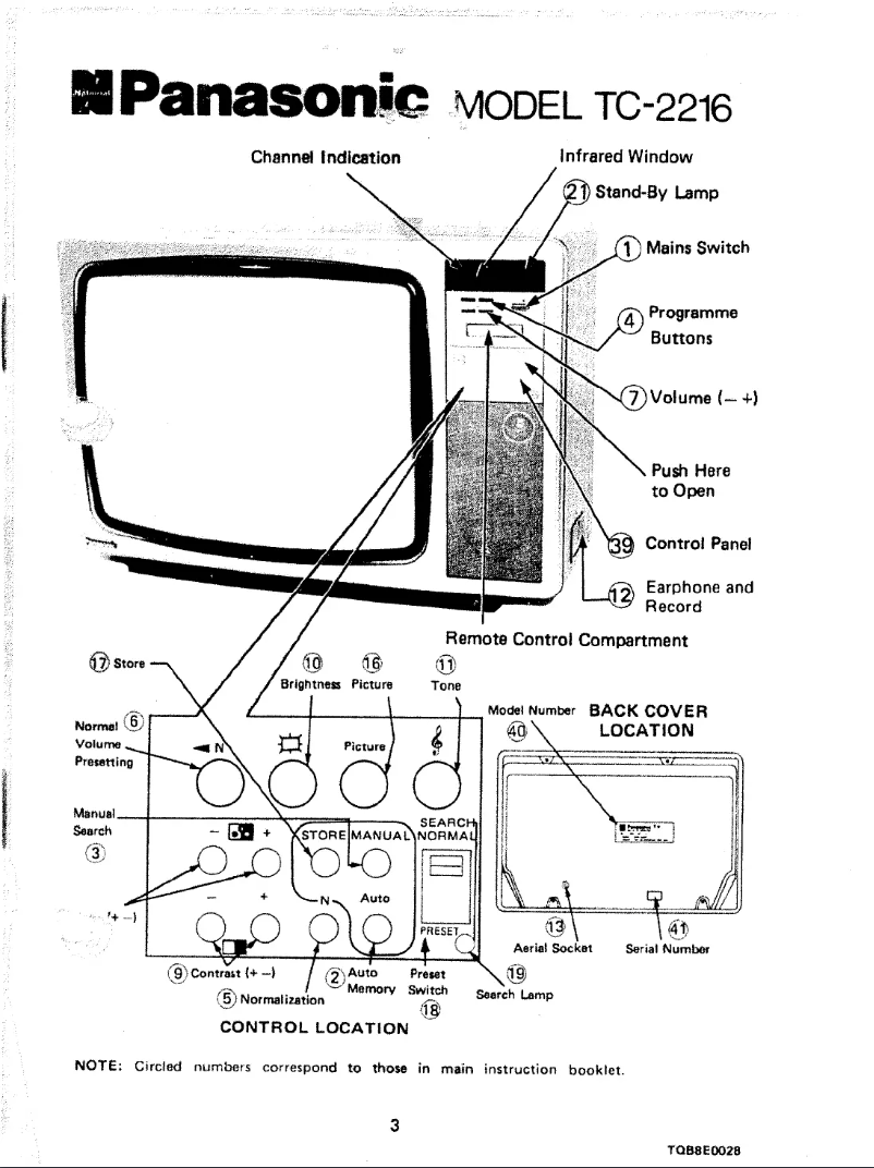 Page 1 de la notice Manuel utilisateur Panasonic TC-2216