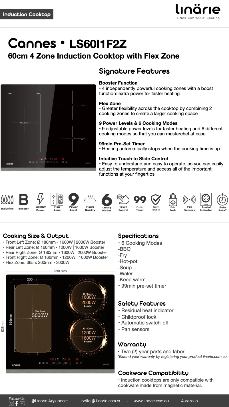 Página 1 del manual Ficha técnica Linarie Cannes LS60I1F2Z