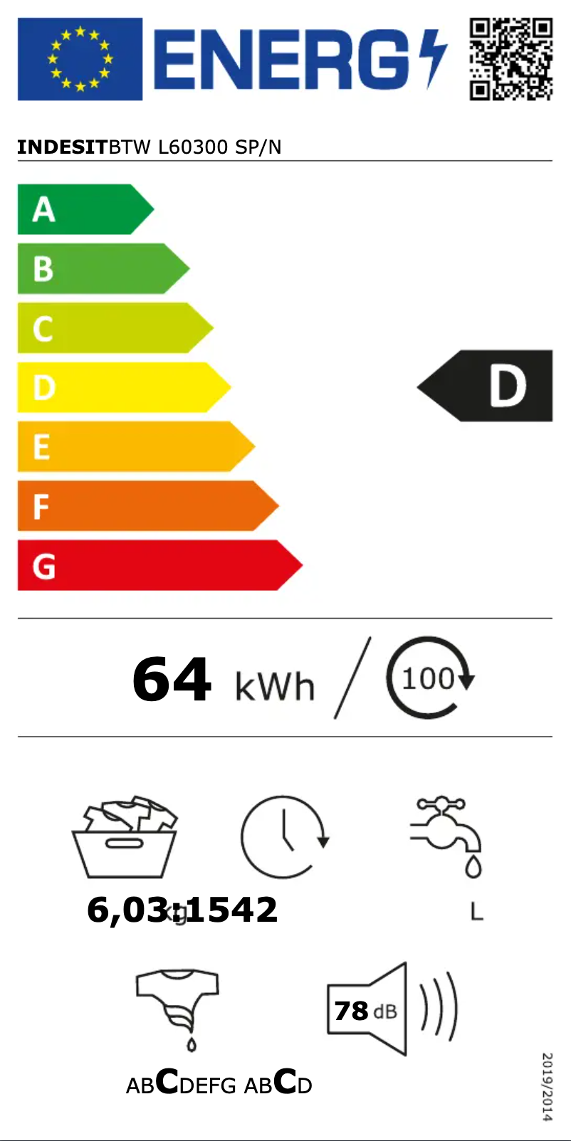 Página 1 del manual Manual de usuario Indesit BTW L60300 SP/N