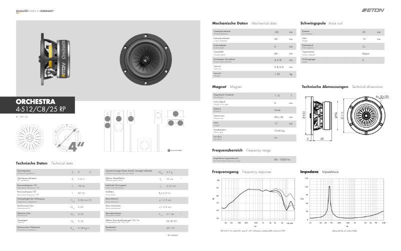 Page 1 de la notice Manuel utilisateur Monacor 4-512/C8/25RP