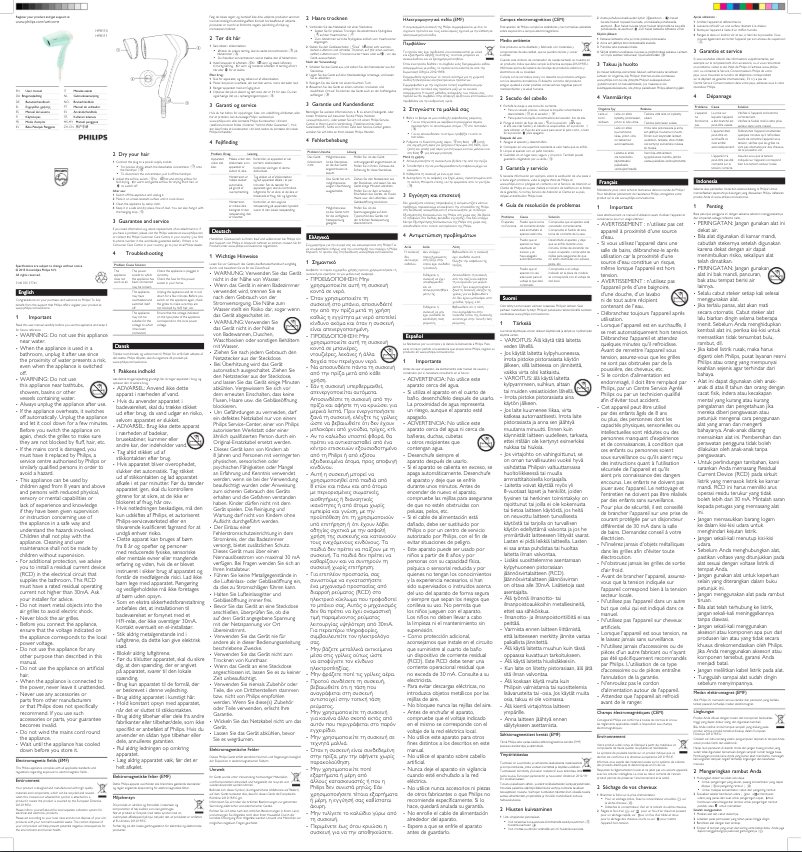 Página 1 del manual Manual de usuario Philips Compact Care HP8110