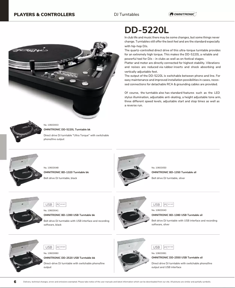 Page 1 de la notice Catalogue Omnitronic BD-1380
