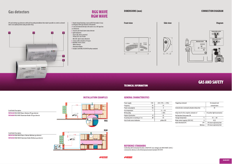 Page 1 de la notice Fiche technique Vemer RGM Wave