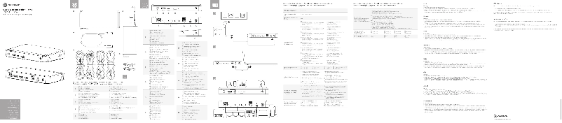 Page 1 de la notice Manuel utilisateur Alogic MX3