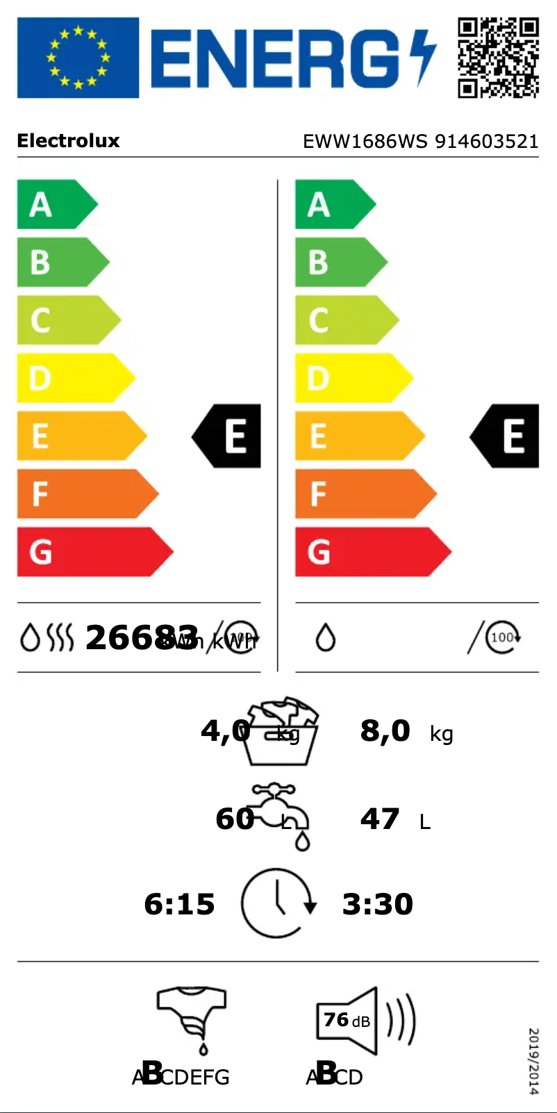 Página 1 del manual Etiqueta energética Electrolux EWW1686WS