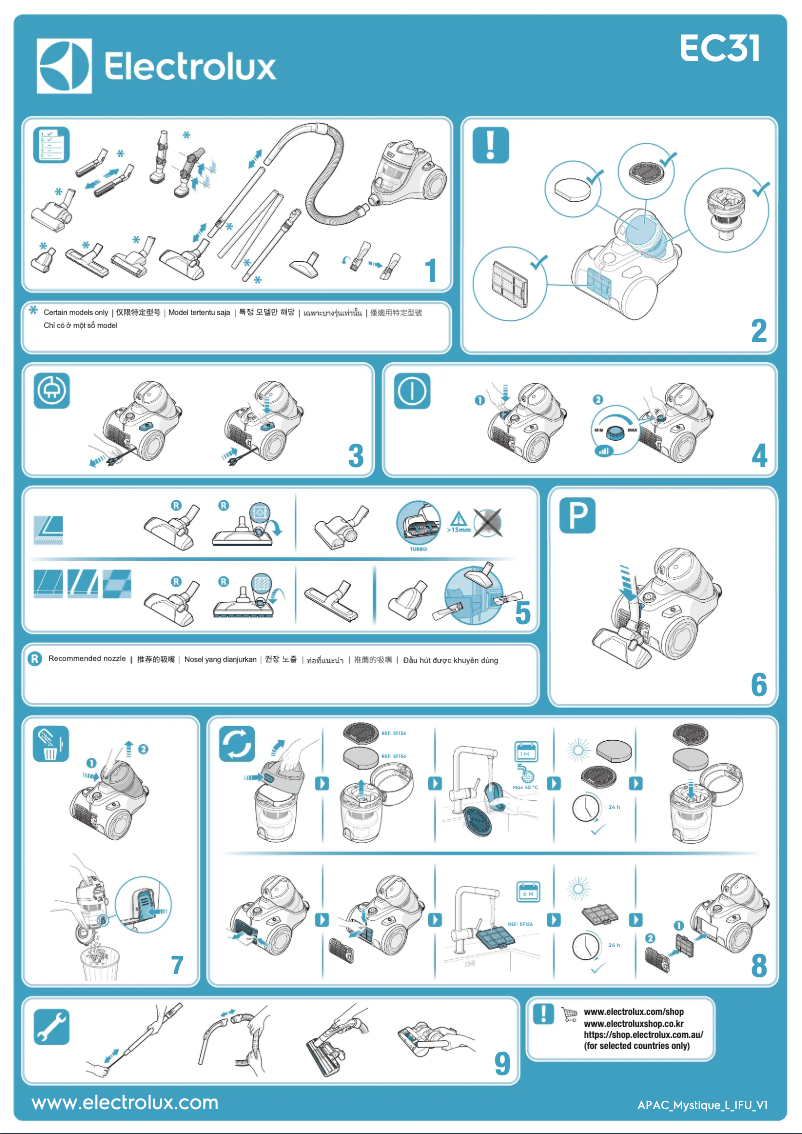 Página 1 del manual Manual de instrucciones Electrolux EC31
