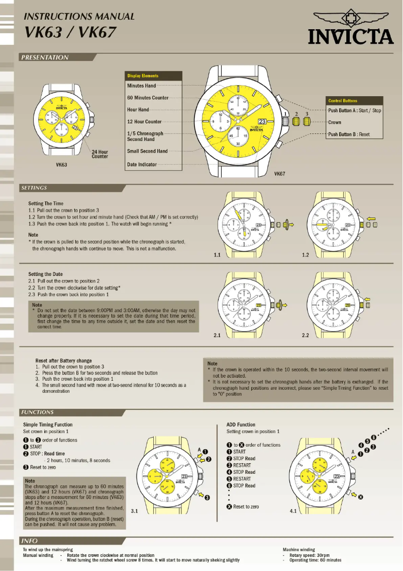 Page 1 de la notice Manuel utilisateur Invicta Bolt 30296