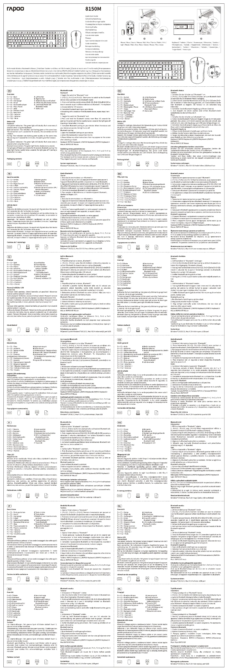 Page 1 de la notice Manuel utilisateur Rapoo 8150M Silent