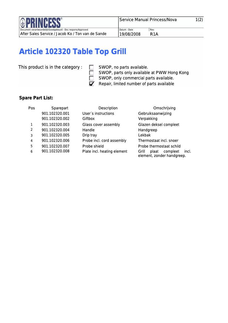 Page 1 de la notice Manuel utilisateur Princess 102320