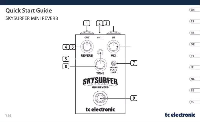 Page 1 de la notice Manuel utilisateur TC Electronic Skysurfer Mini Reverb
