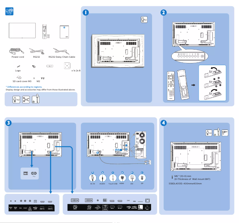 Page n°1 - Guide de démarrage rapide Philips 55BDL4051D