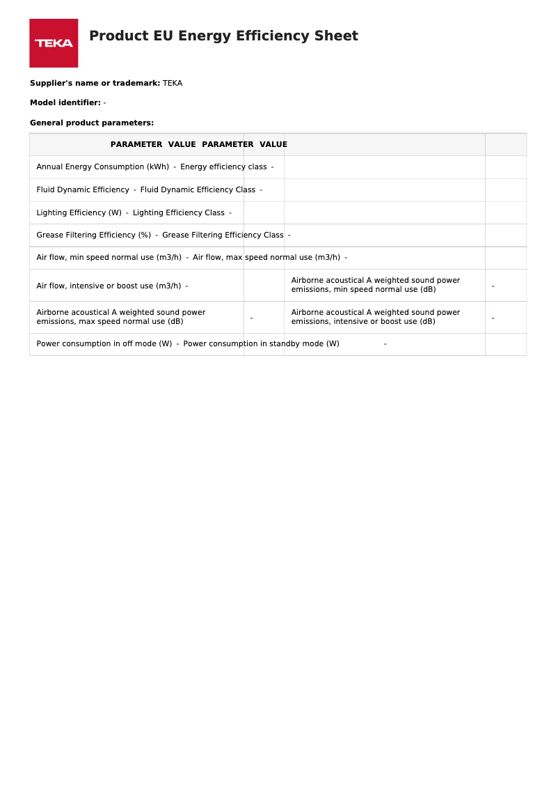 Page 1 de la notice Label énergétique Teka DBB 60