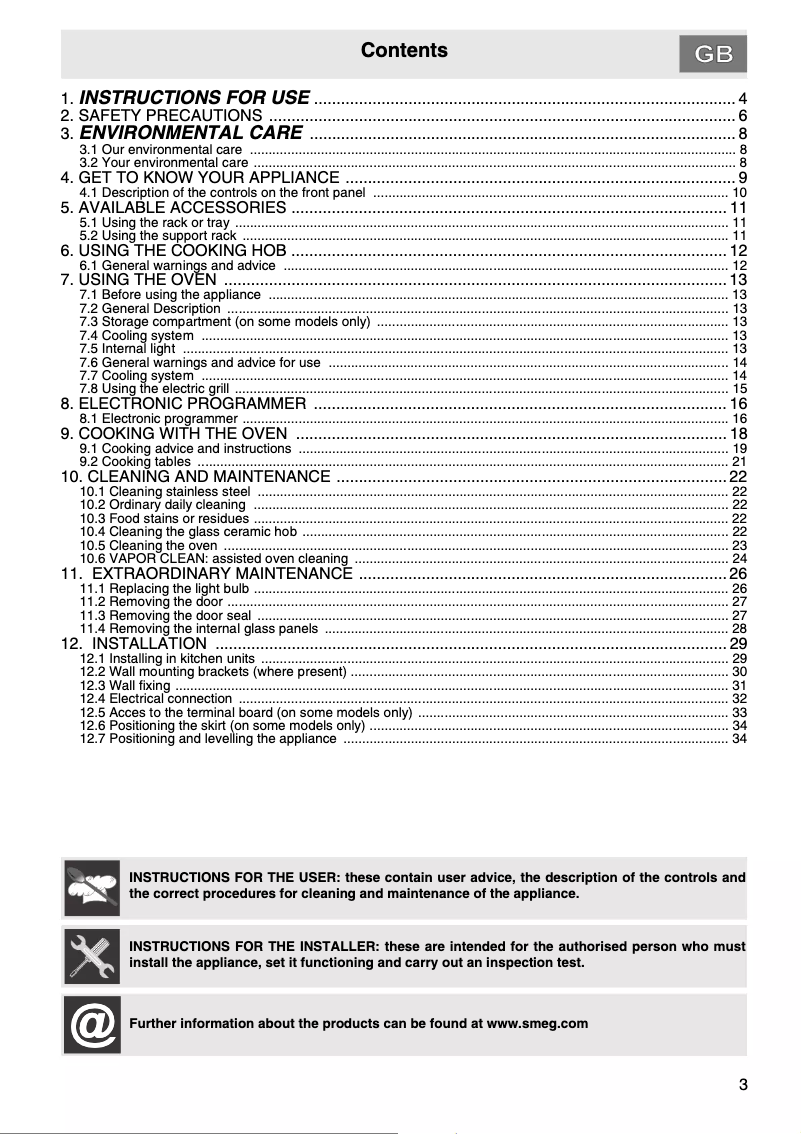 Página 1 del manual Manual de usuario Smeg C6CMXA8