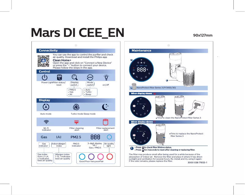 Image de la première page du manuel de l'appareil AC3059