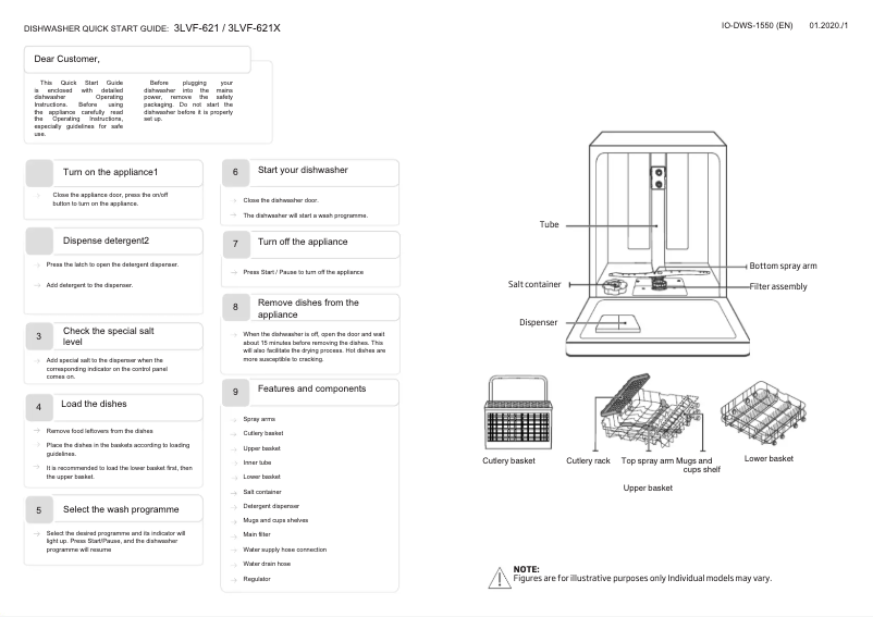 Page 1 de la notice Manuel utilisateur Fagor 3LVF-621X