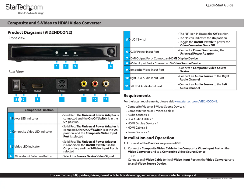 Page 1 de la notice Manuel utilisateur StarTech.com VID2HDCON2