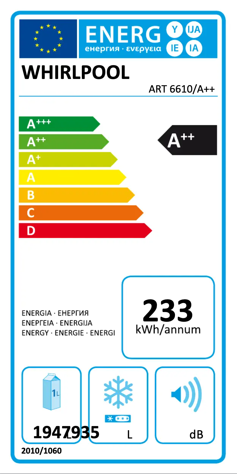 Page 1 of the manual Energy Label Whirlpool ART6610/A++