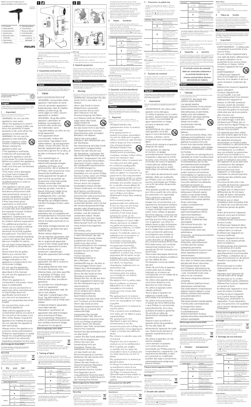 Página 1 del manual Manual de usuario Philips DryCare Pro BHD274
