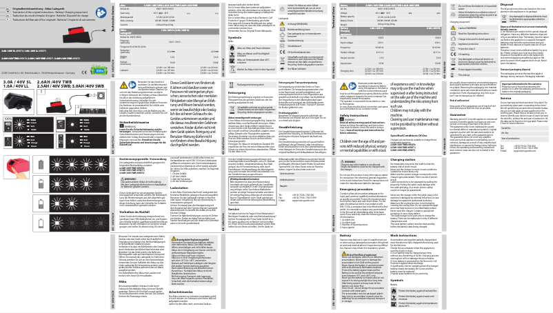 Page 1 de la notice Manuel utilisateur Güde 2.5Ah / 40V SWB