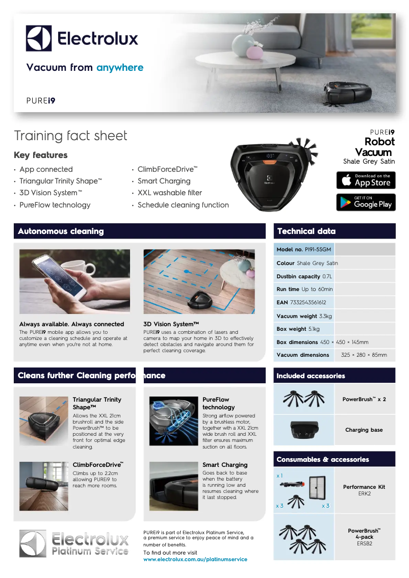 Página 1 del manual Ficha técnica Electrolux PI91-5SGM