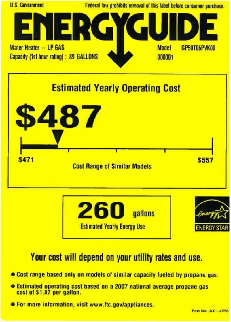 Página 1 del manual Etiqueta energética GE GP50T06PVK