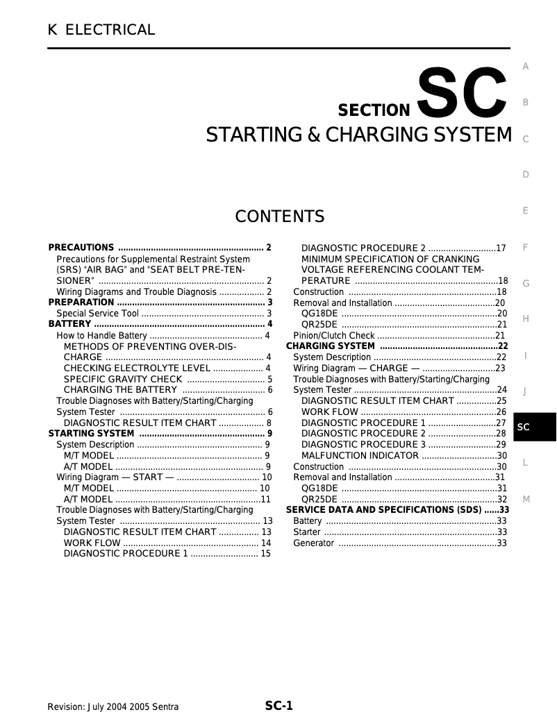 Page 1 de la notice Manuel utilisateur Nissan Sentra (2005)